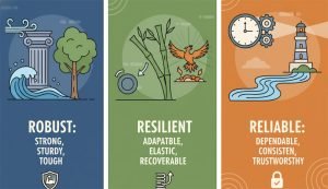 Definition of Fragile