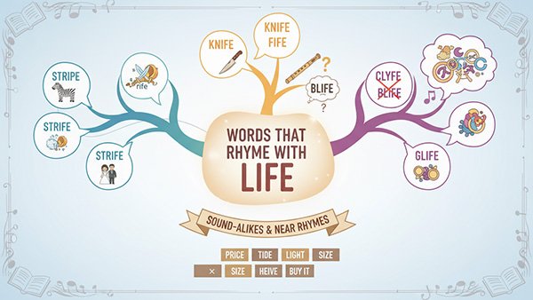 words that ryme with life