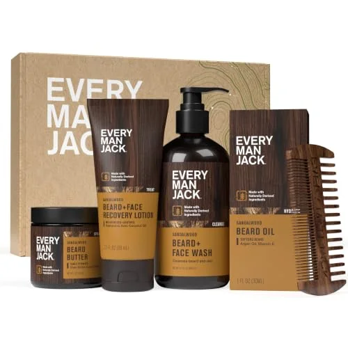 best beard care kits