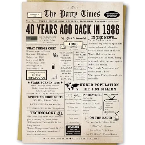 special 40th birthday gifts for him