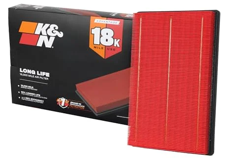 best air filter for ram 1500