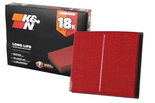 best performance air filter car
