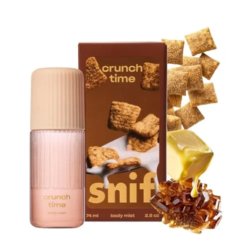 best perfume all time